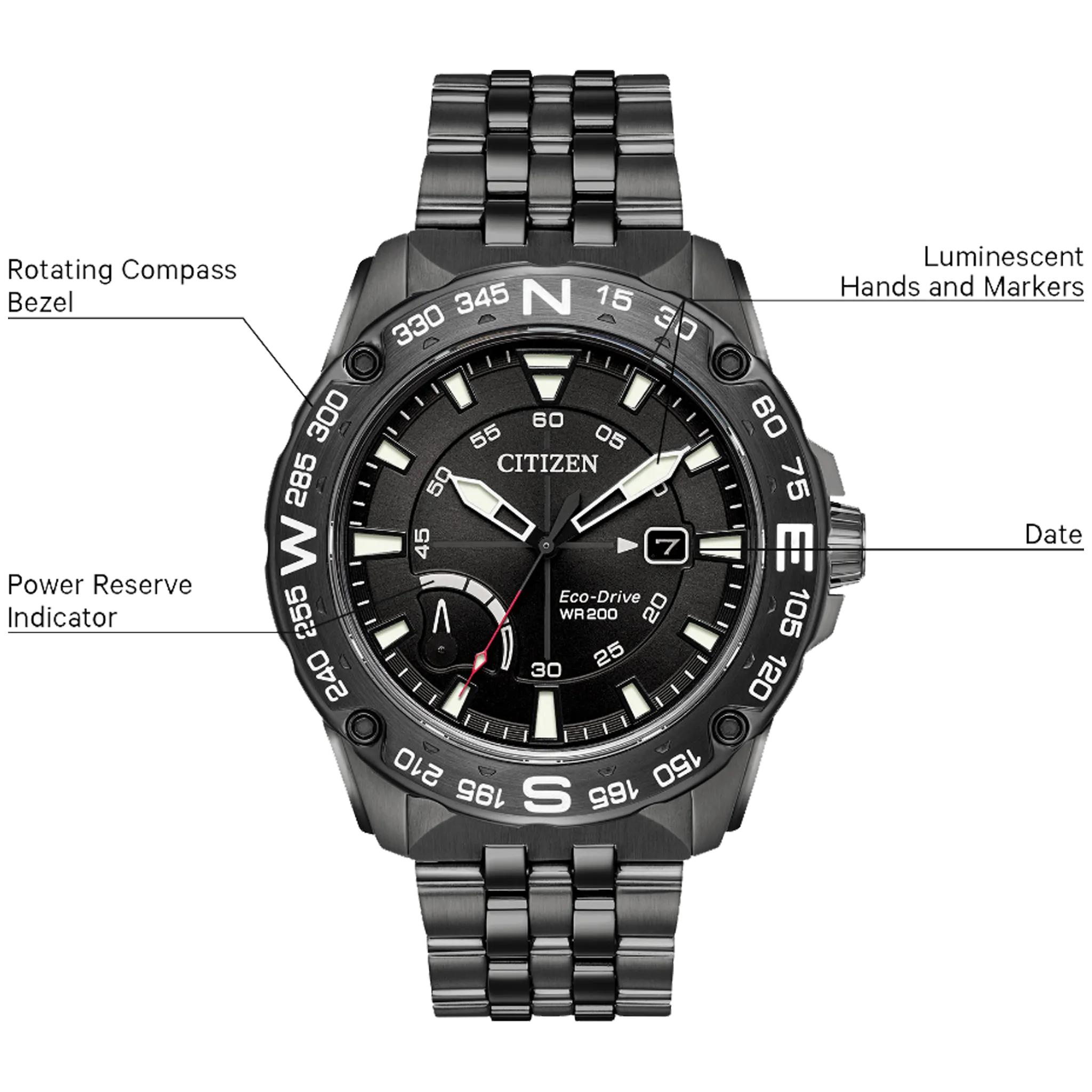 CITIZEN PRT
