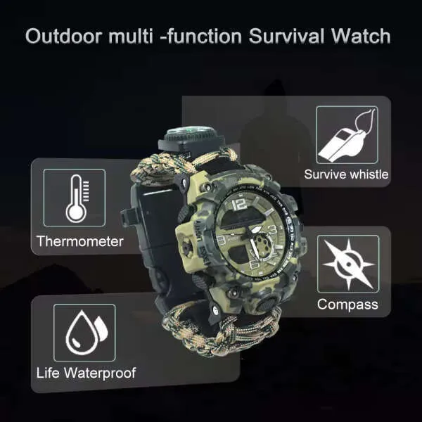 Omenx - Tactical watch